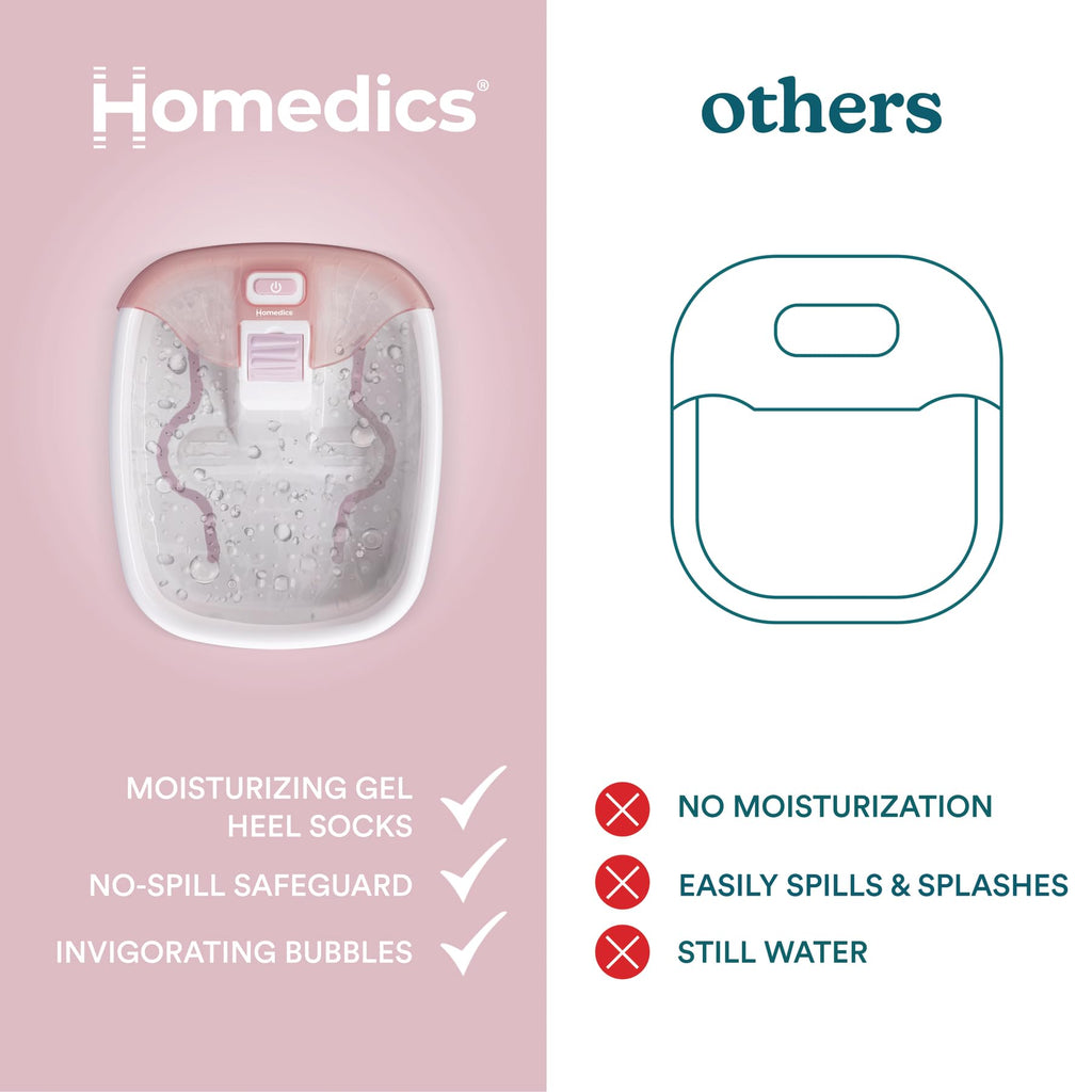 Homedics Bubble Bliss® Deluxe Footbath Gift Set – Heated Foot Spa with Invigorating Bubbles, 3 Massage Attachments, Pumice Stone, Moisturizing Heel Socks & Splash Guard for Ultimate Relaxation